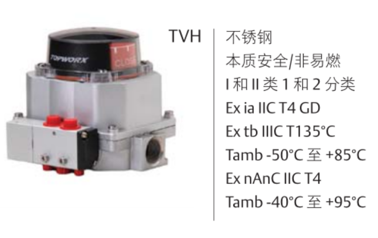 艾默生 topworx TV系列阀位开关