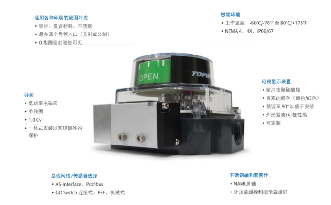 TOPWORX艾默生阀位开关