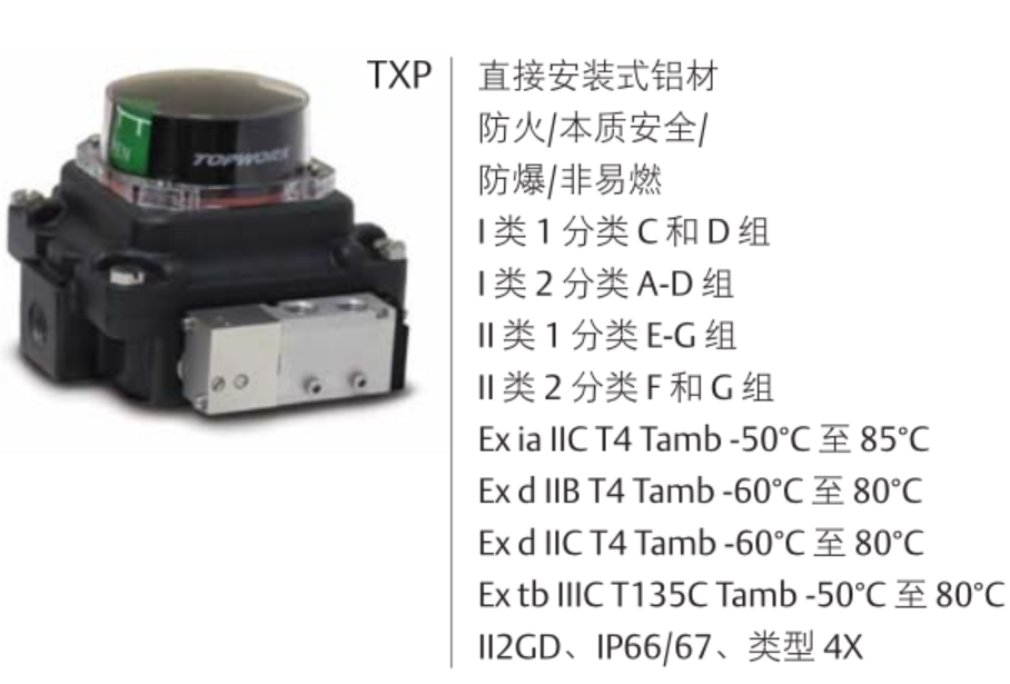 艾默生 topworx T系列阀位开关